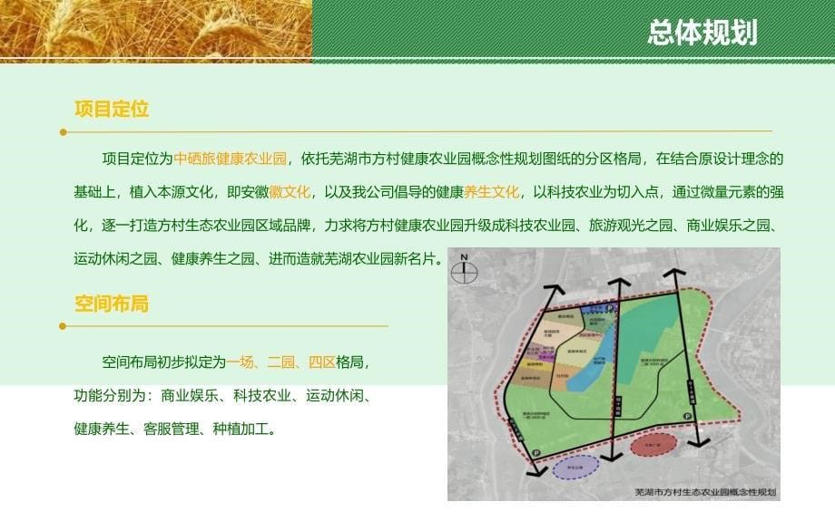 美丽方村健康农业园发展意向说明及拟合作构想PPT版本_第5页