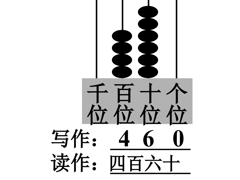 1000以内数的读写_第3页