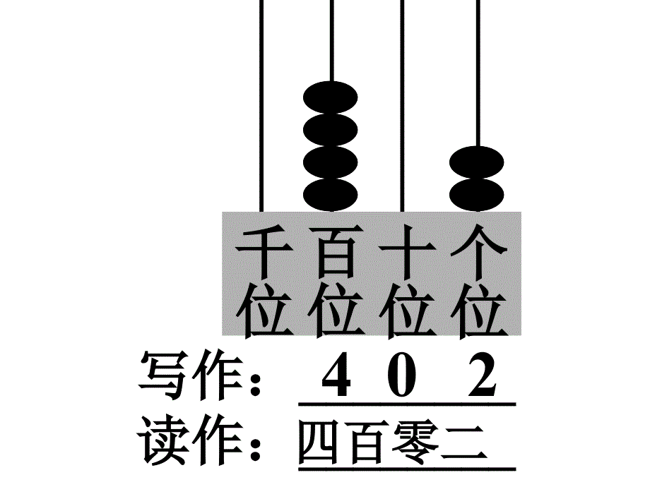 1000以内数的读写_第4页