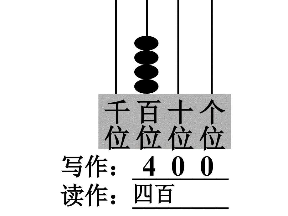 1000以内数的读写_第5页