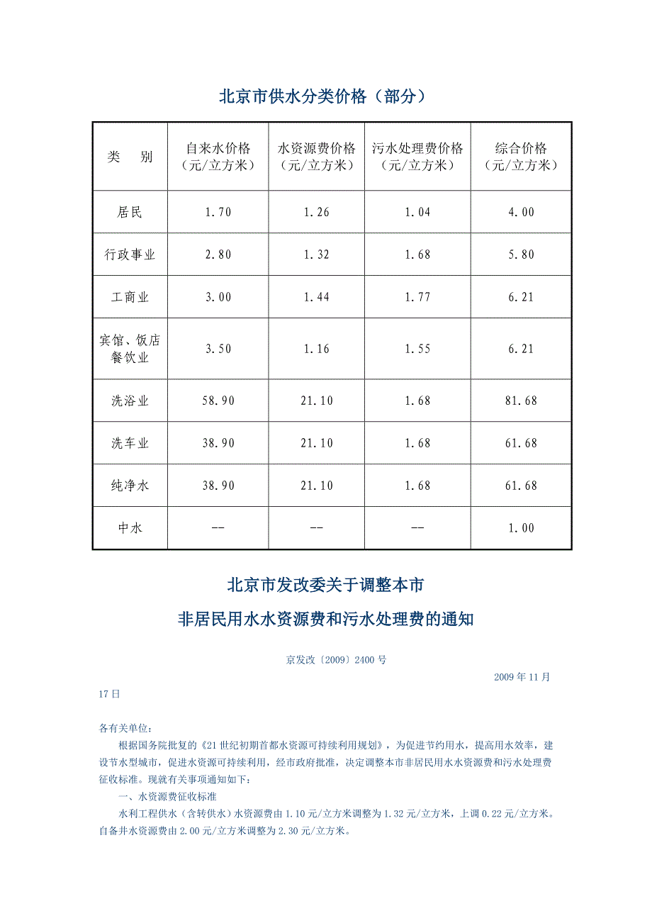 北京市供水分类价格.doc_第1页