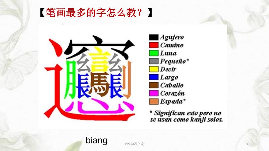 课堂教学艺术及其修炼最新课件_第4页