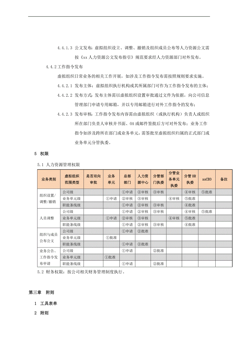 企业虚拟组织管理办法模版_第4页