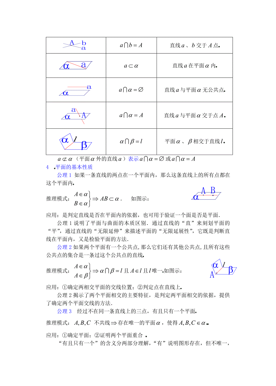 91平面的基本性质三_第2页