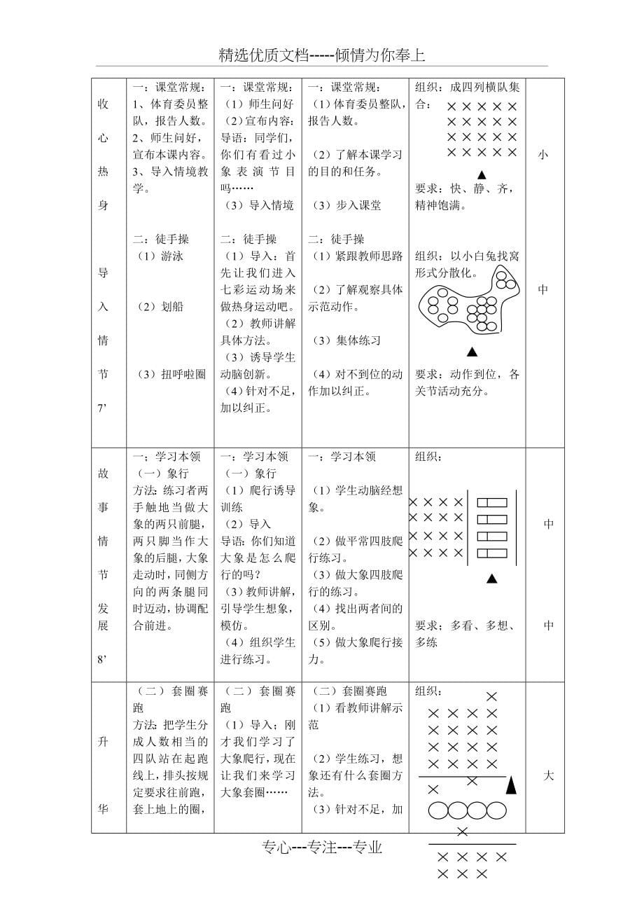 小学二年级体育课教案全册_第5页