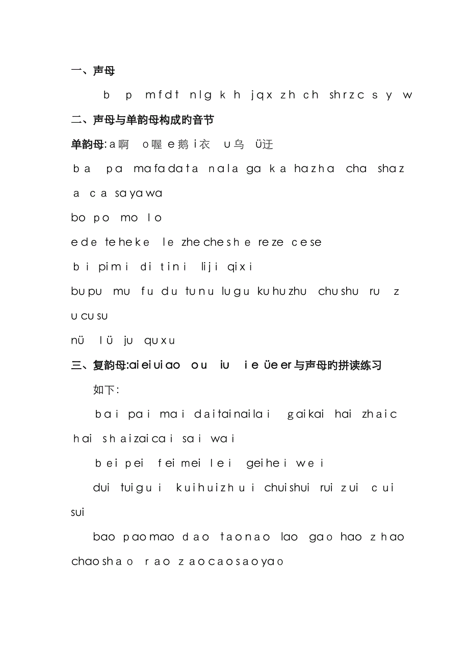 汉语拼音——声母韵母组成的音节_第1页