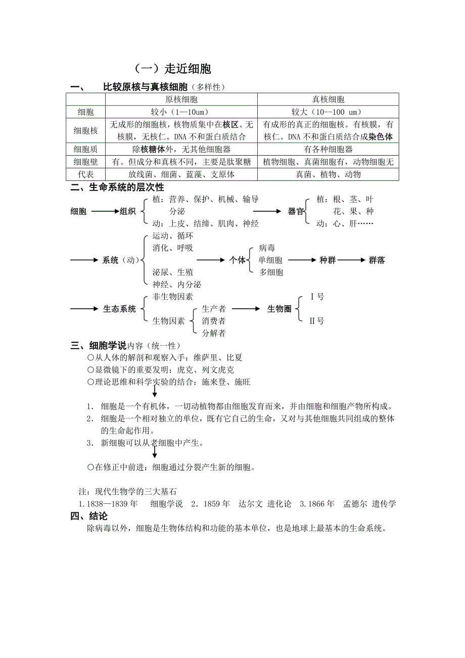 人教版教学教案第一章走进细胞知识结构图_第1页