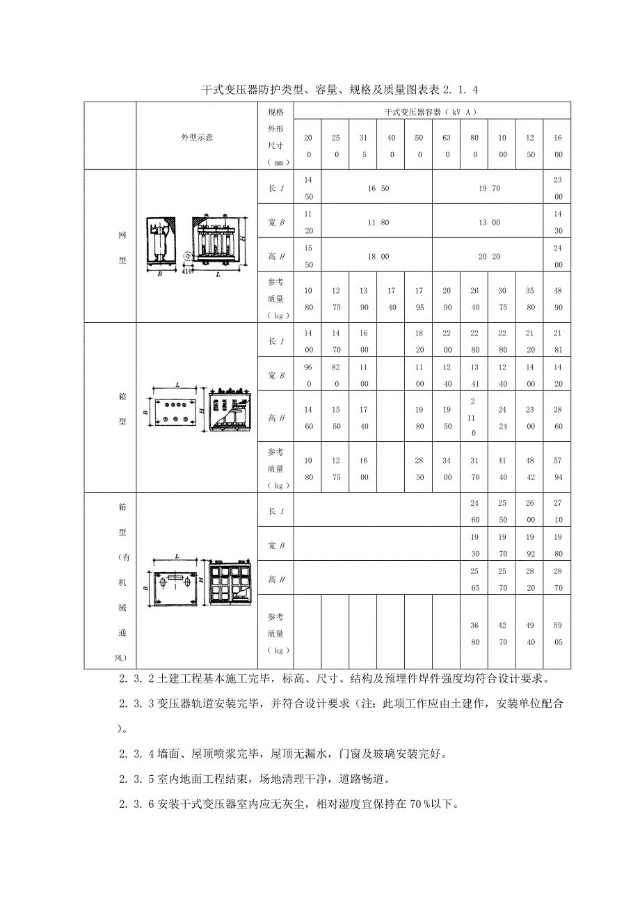 电力变压器安装质量管理_第2页