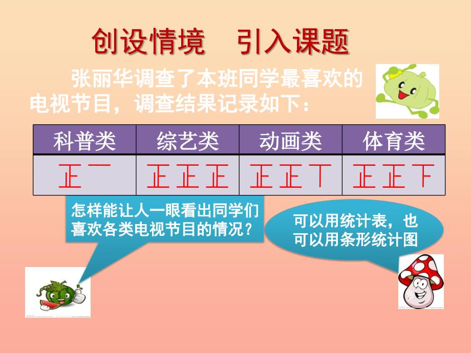 2019秋四年级数学上册 4.1 条形统计图课件1 苏教版.ppt_第2页