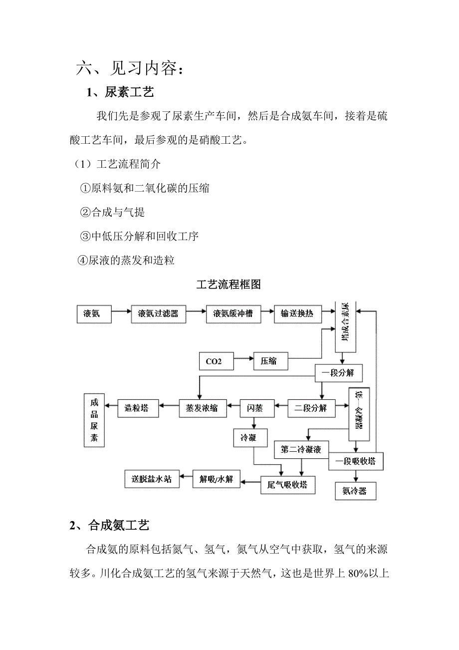 川化见习报告_第3页