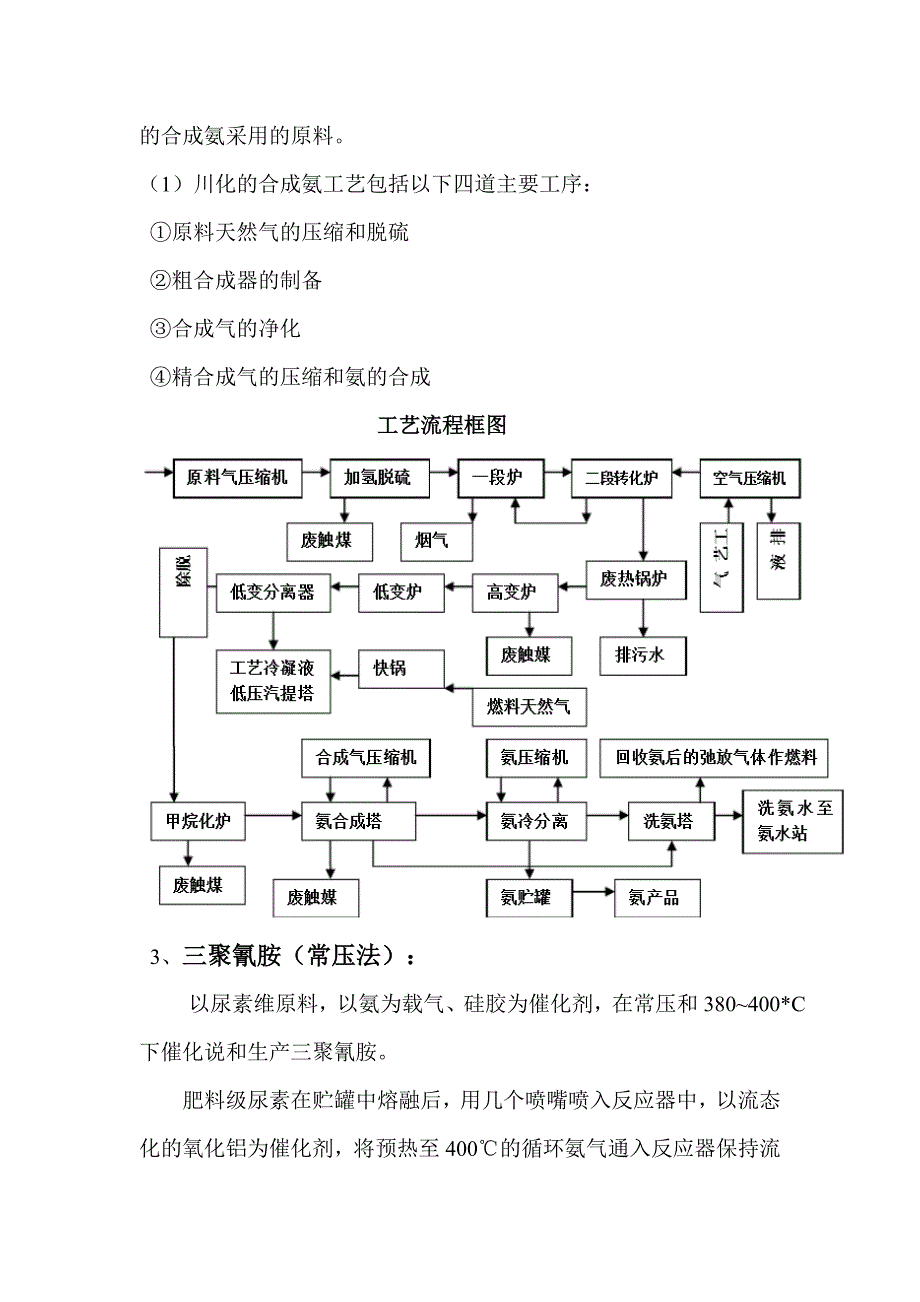 川化见习报告_第4页