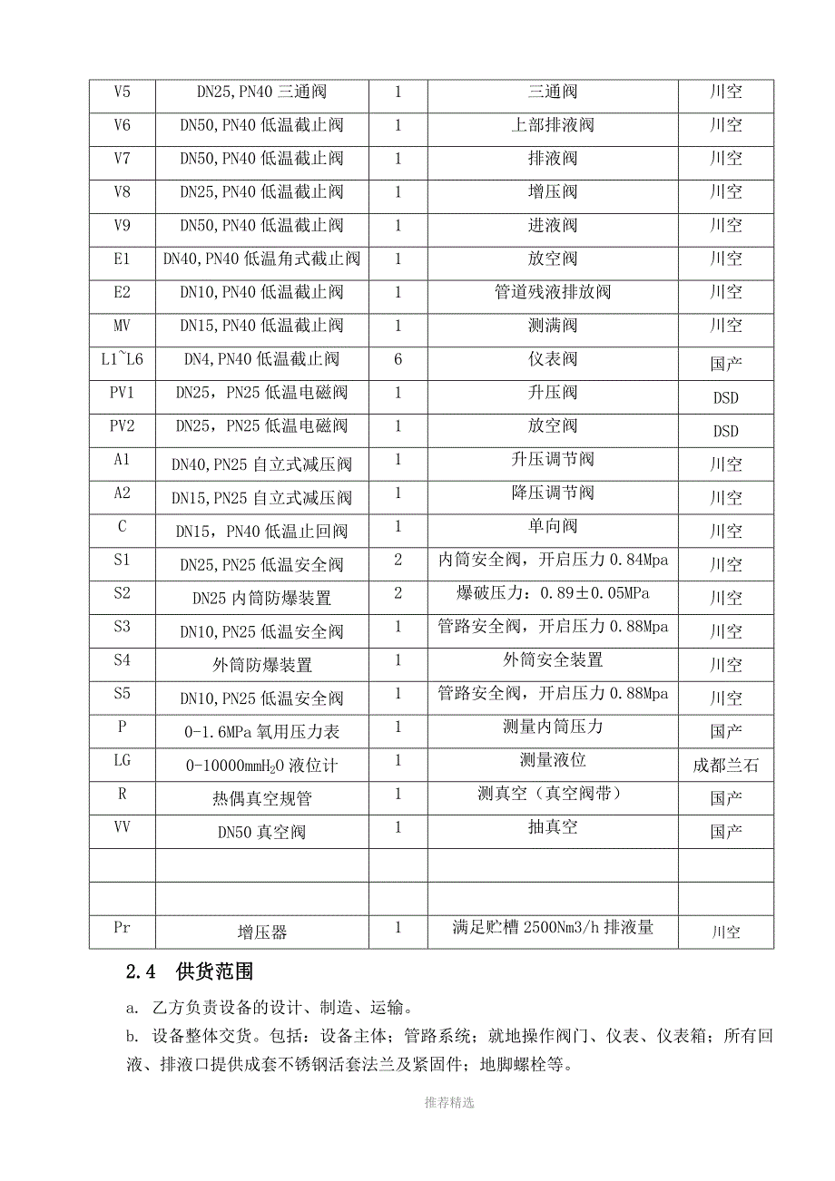 贮槽技术文件_第3页