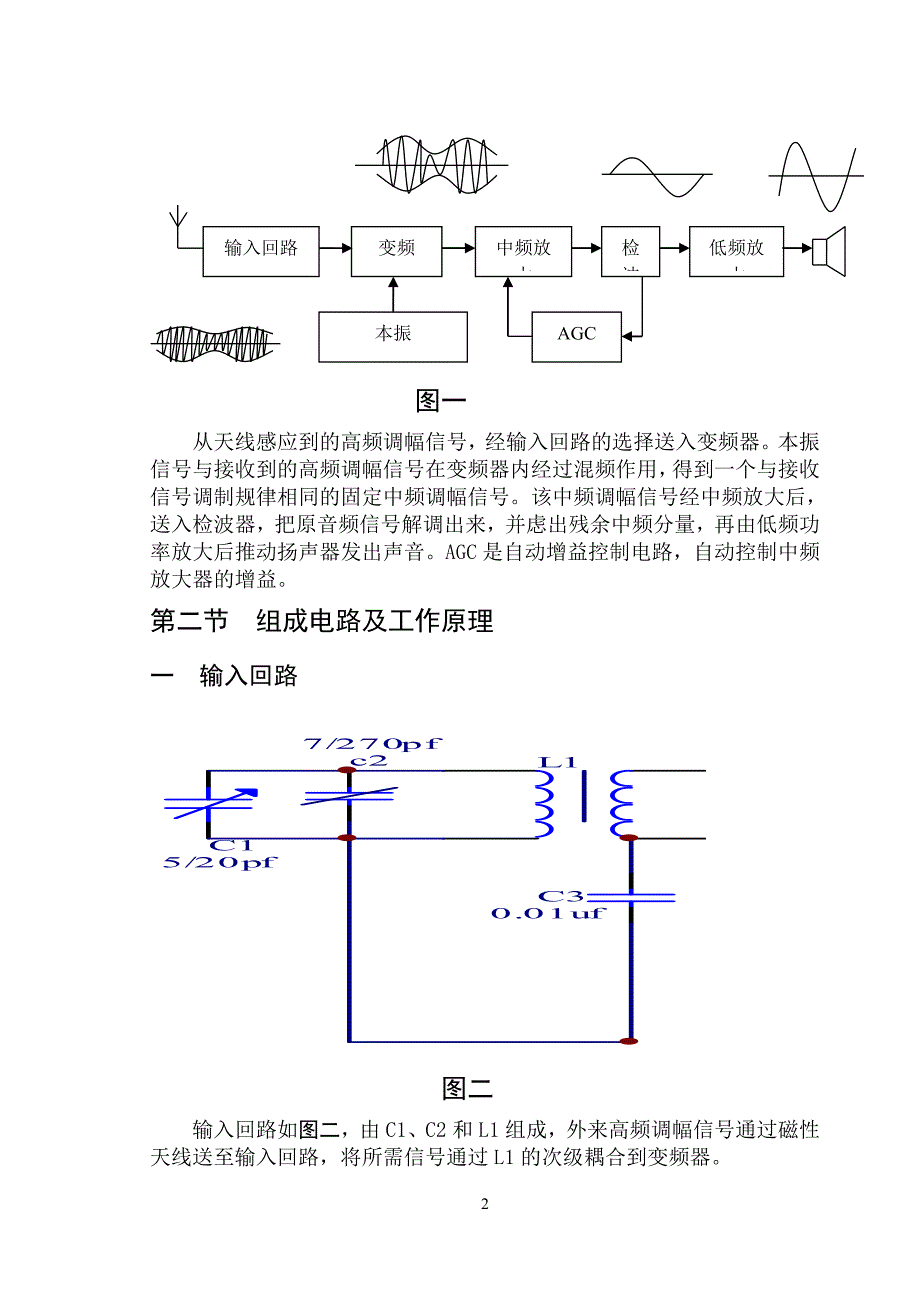 调幅接收机设计.doc_第3页