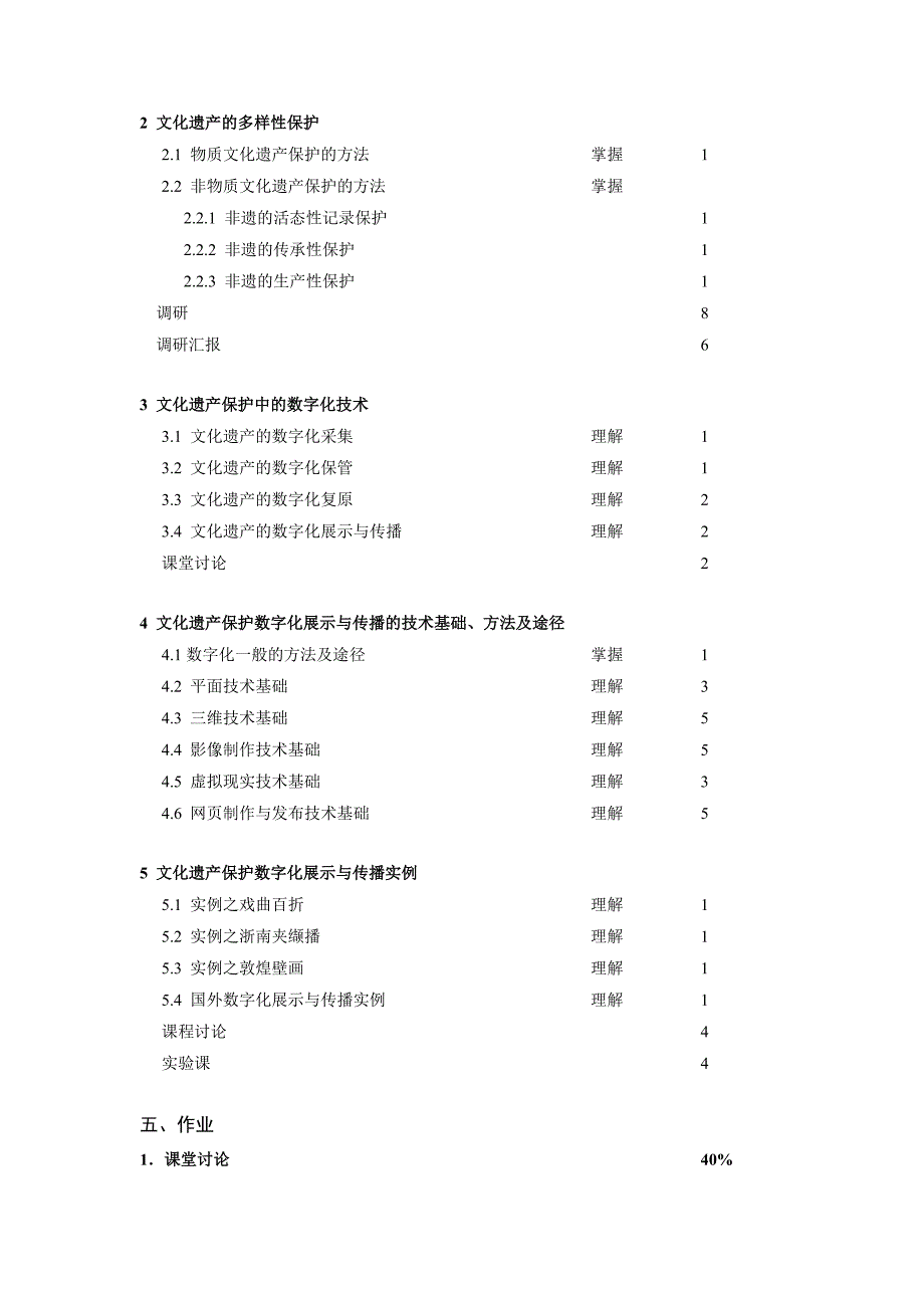 文化遗产保护的数字化展示与传播.doc_第2页