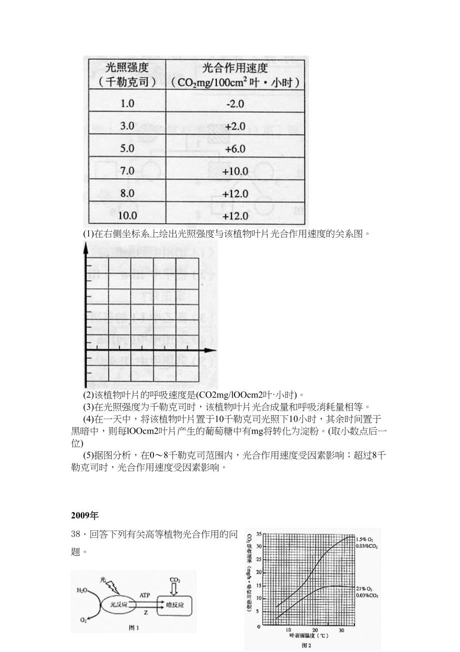 上海高考历年真题生物光合作用_第2页