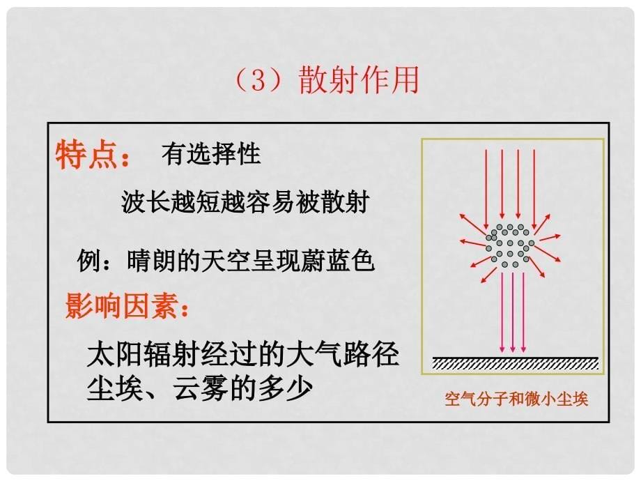 河北省沙河市高一地理《大气的分层》课件 湘教版_第5页