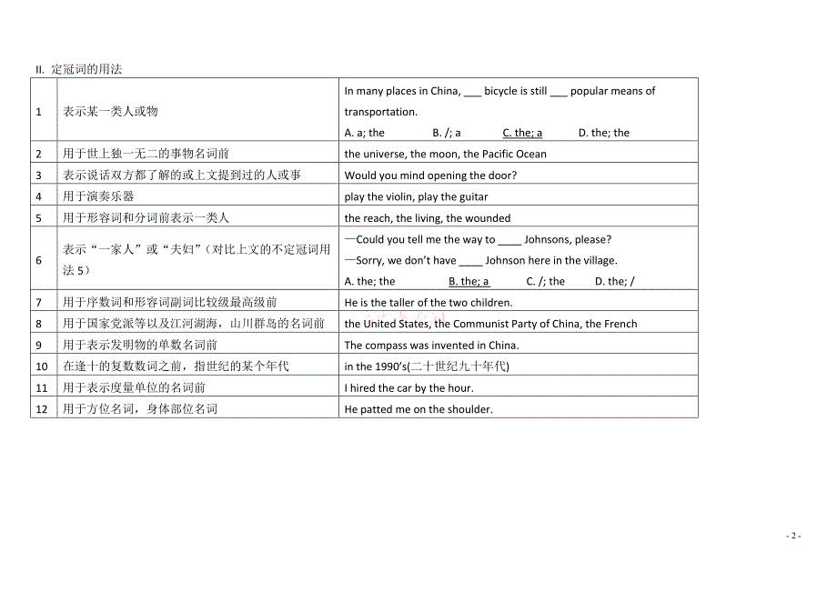 高考英语语法图表总结重点_第2页