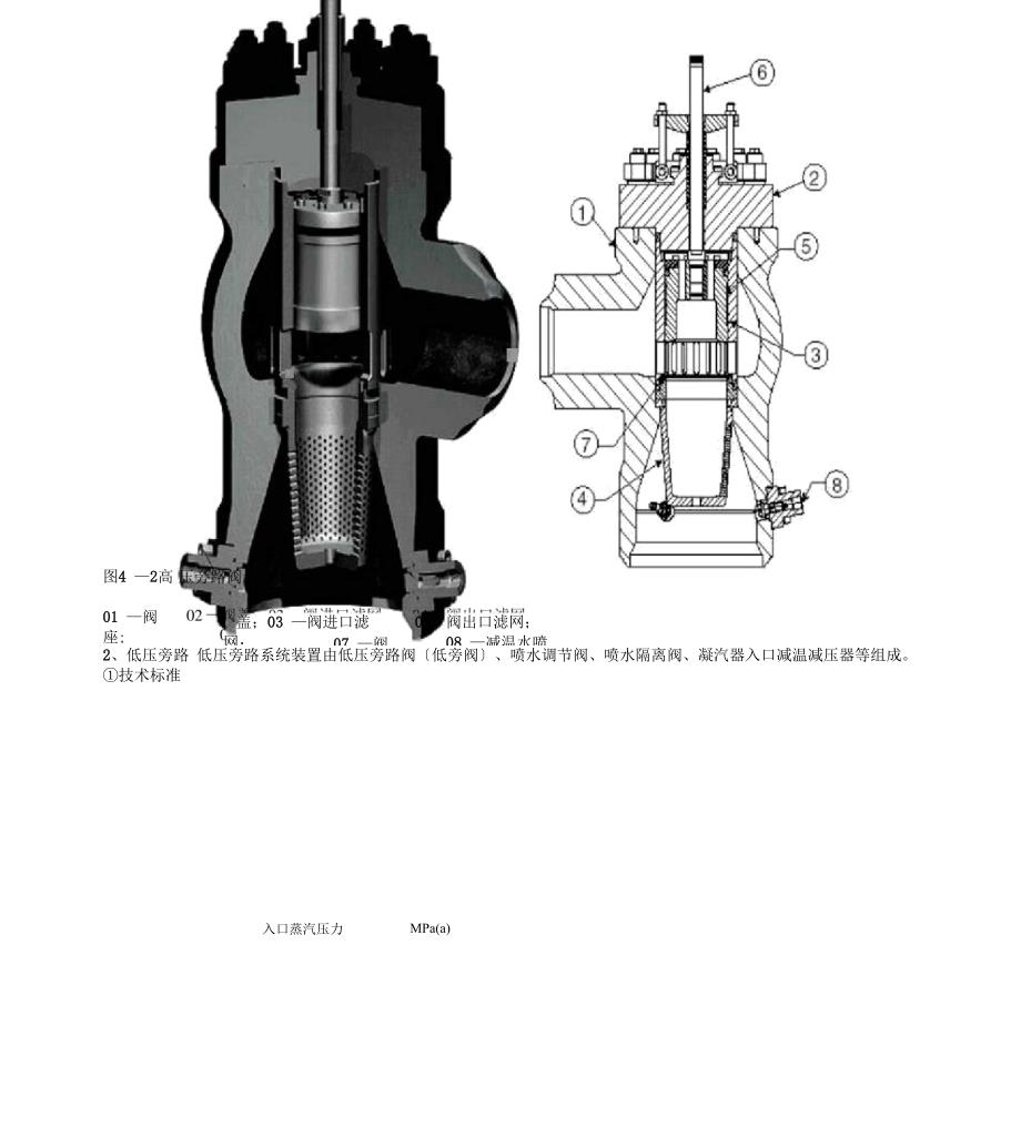 汽轮机高低压旁路系统设备介绍_第2页
