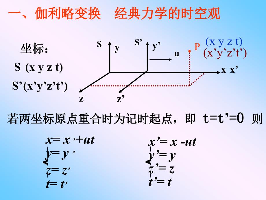 第四狭义相对论简介_第2页