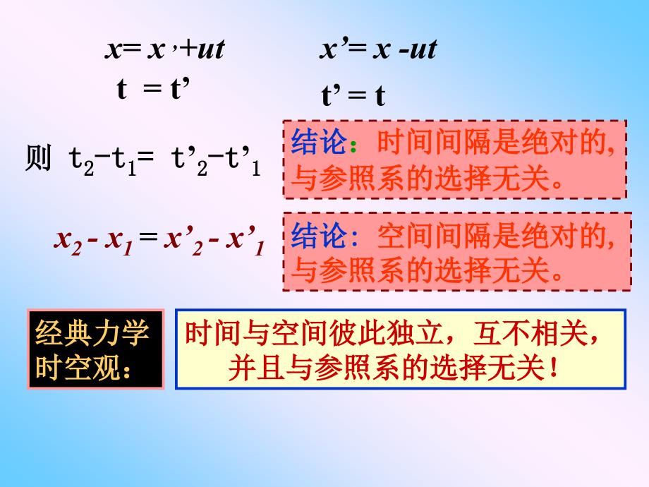 第四狭义相对论简介_第3页