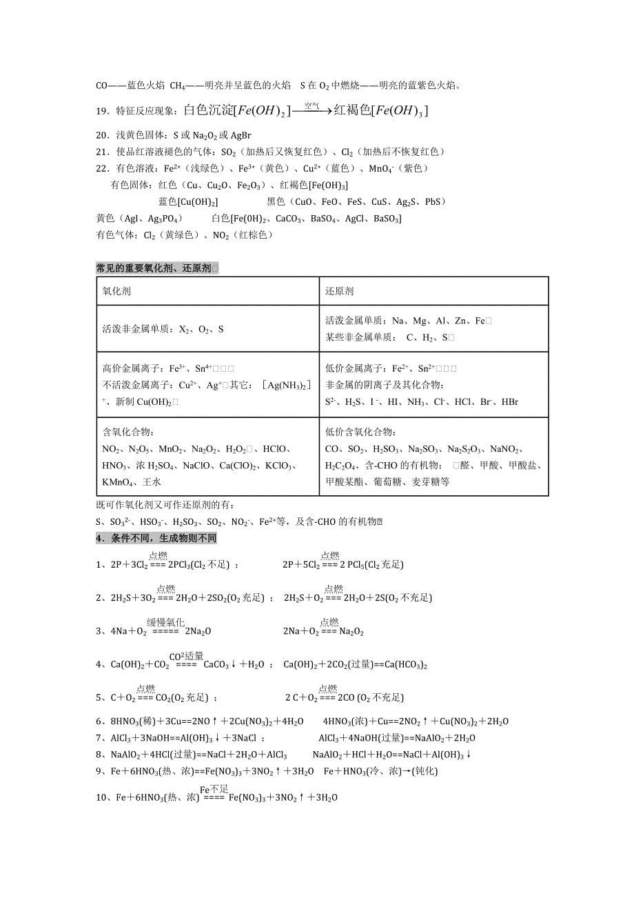 高中化学除杂方法(精编版)_第5页