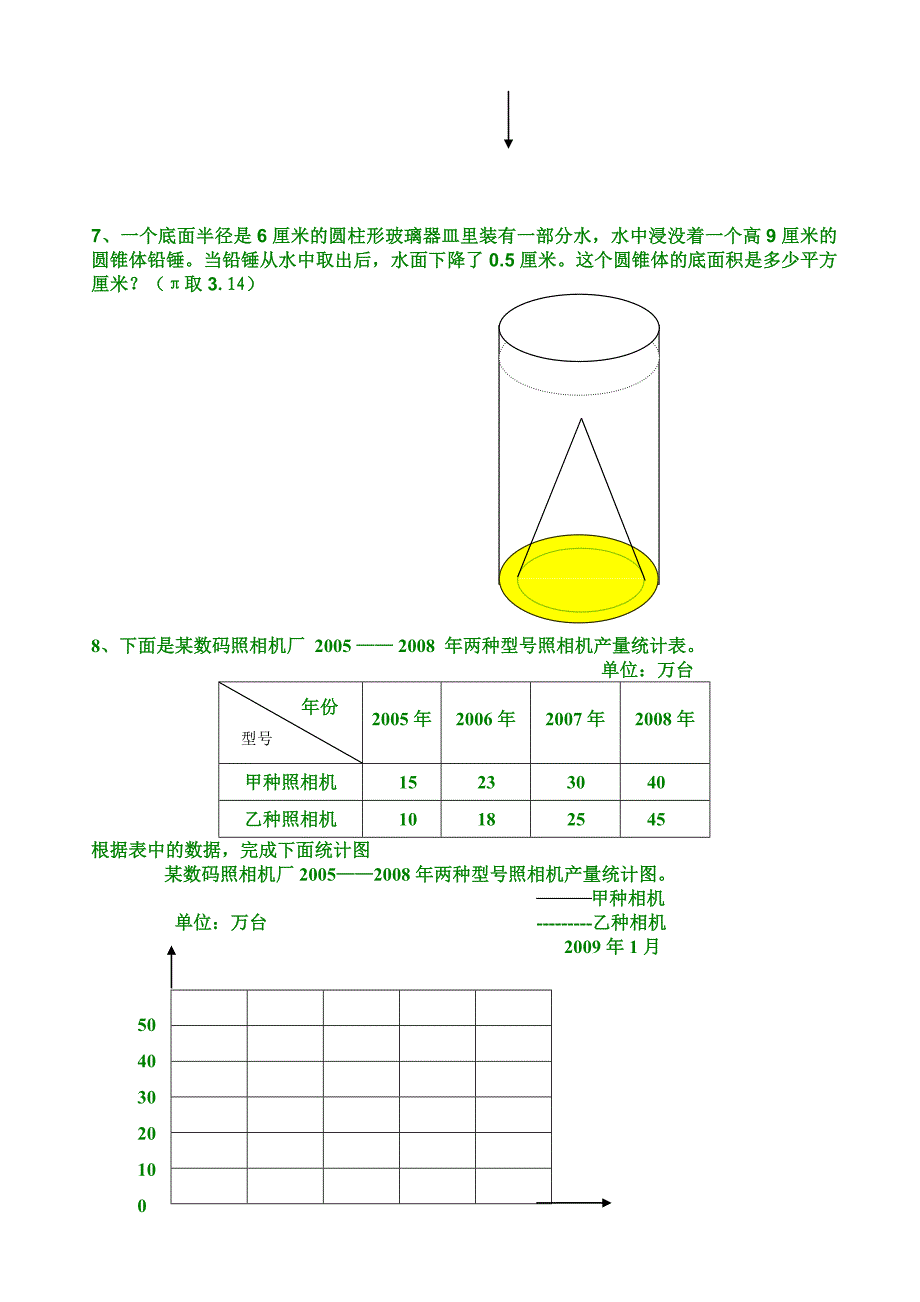 2013年人教版小学六年级数学毕业试题(附答案_试卷分析)_第4页