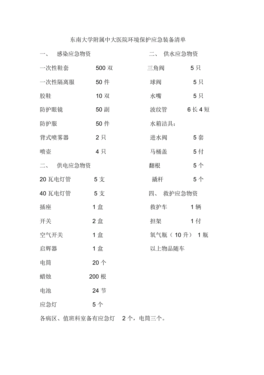 防范环境风险事故措施和环境风险事故应急预案_第2页