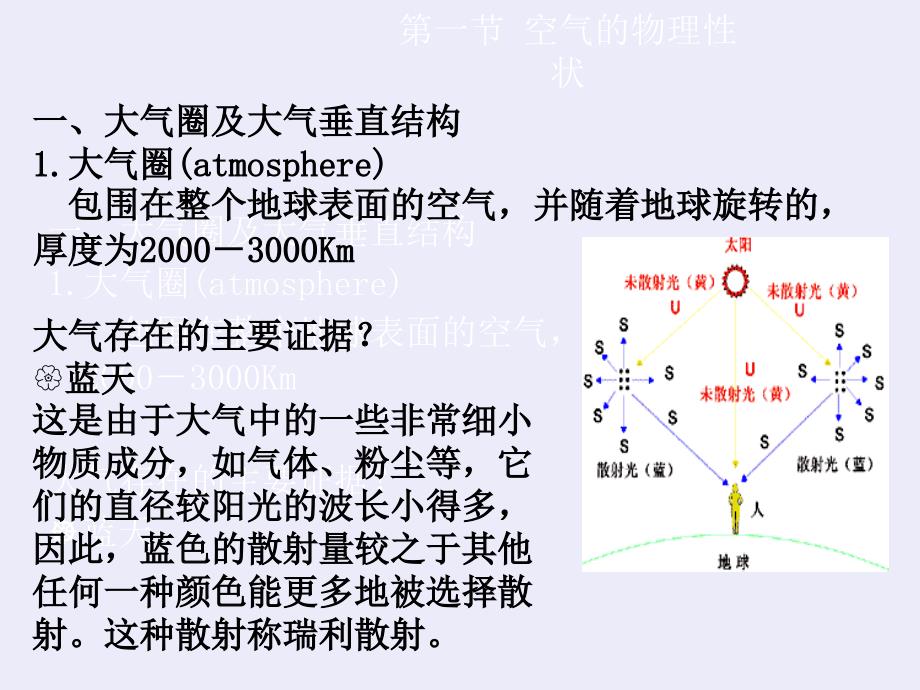 环境与健康大气环境ppt课件教学教程_第2页