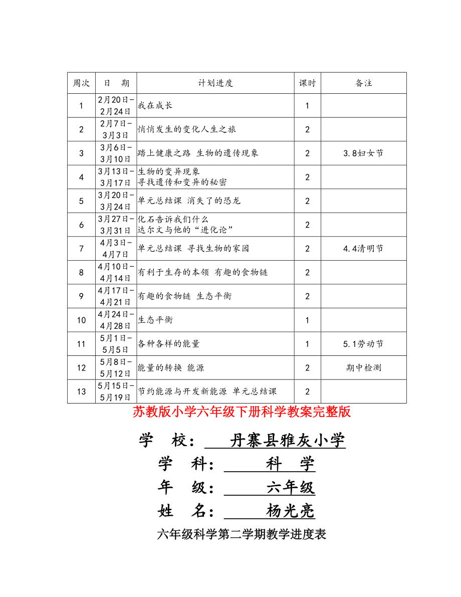 苏教版小学六年级下册科学教案完整版_第1页