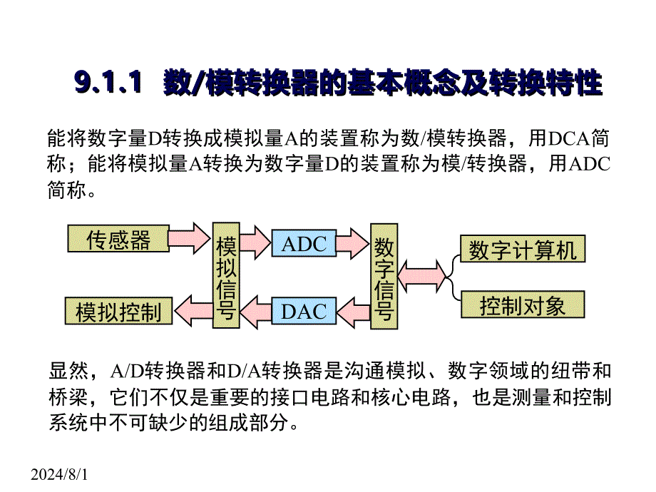 电子技术基础第9章数模与模数转换器mm课件_第4页