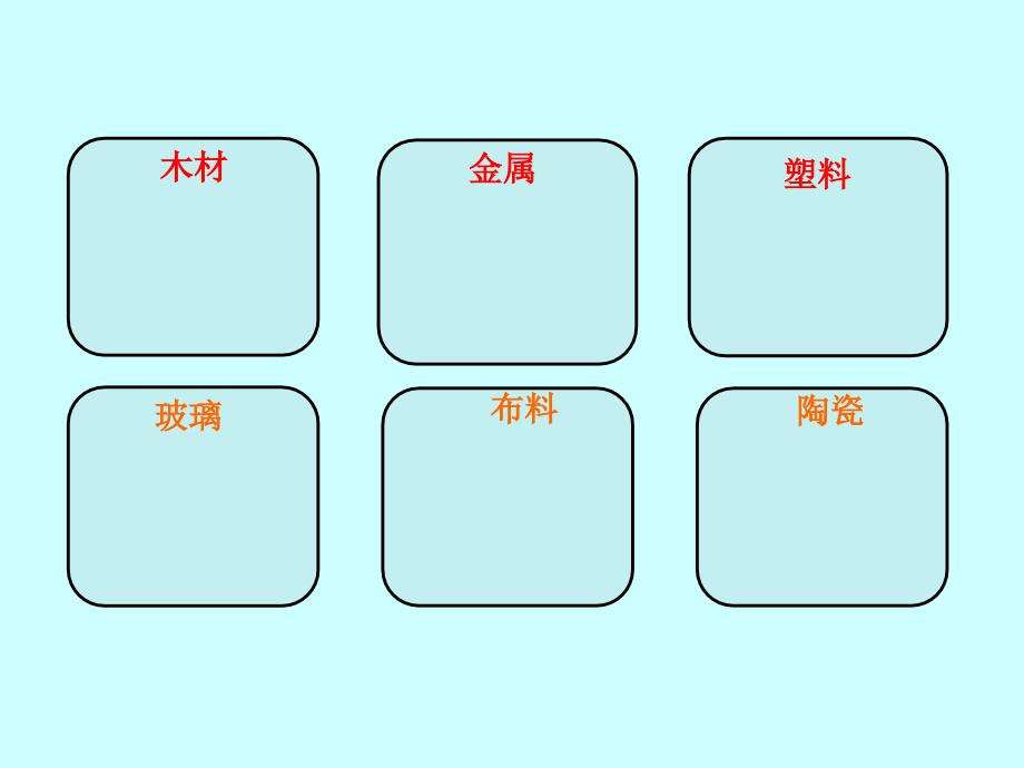 【精品】三年级科学上册 课件－给身边的材料分类 ｜教科版（共11张PPT）（可编辑）_第3页