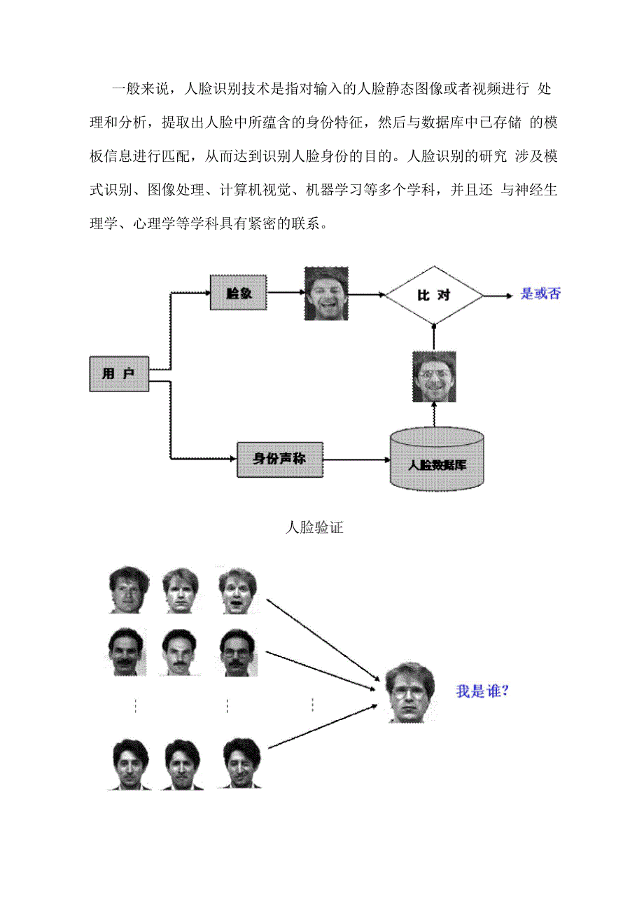 各种识别技术多到爆_第3页