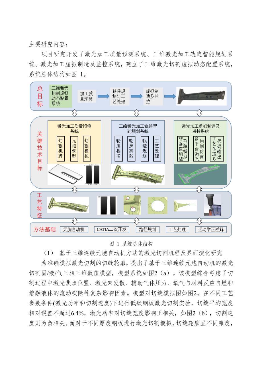 三维复杂曲面钣金激光切割智能制造关键技术研究.doc_第3页