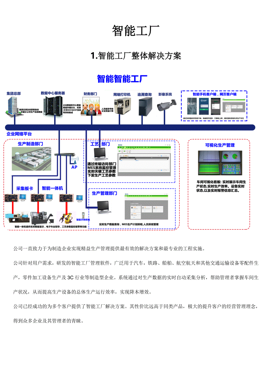 工业4.0-智能工厂_第1页