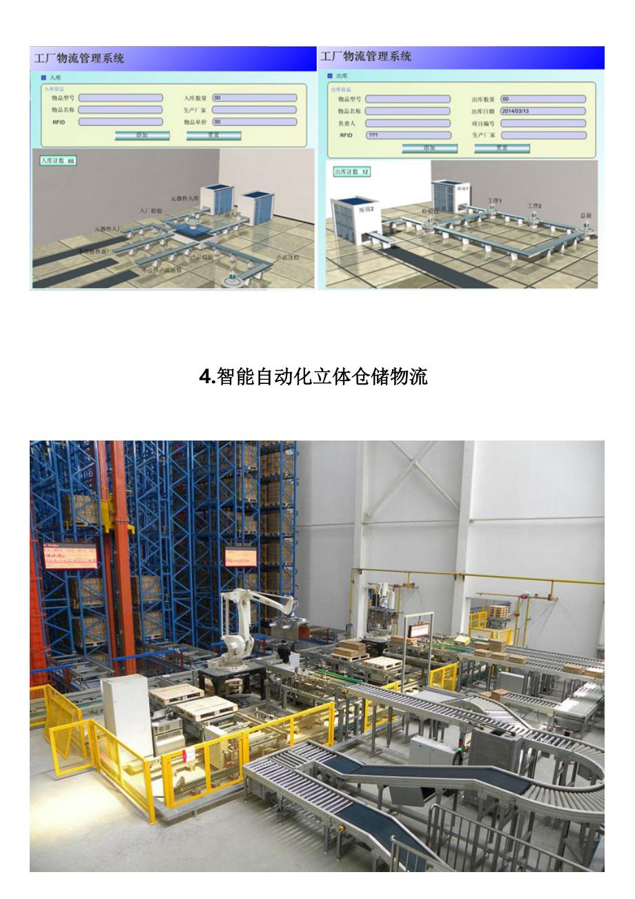 工业4.0-智能工厂_第4页