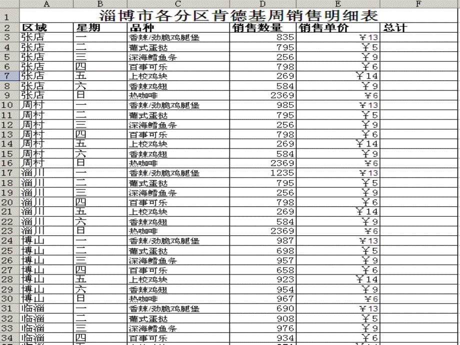 表格数据处理_第5页