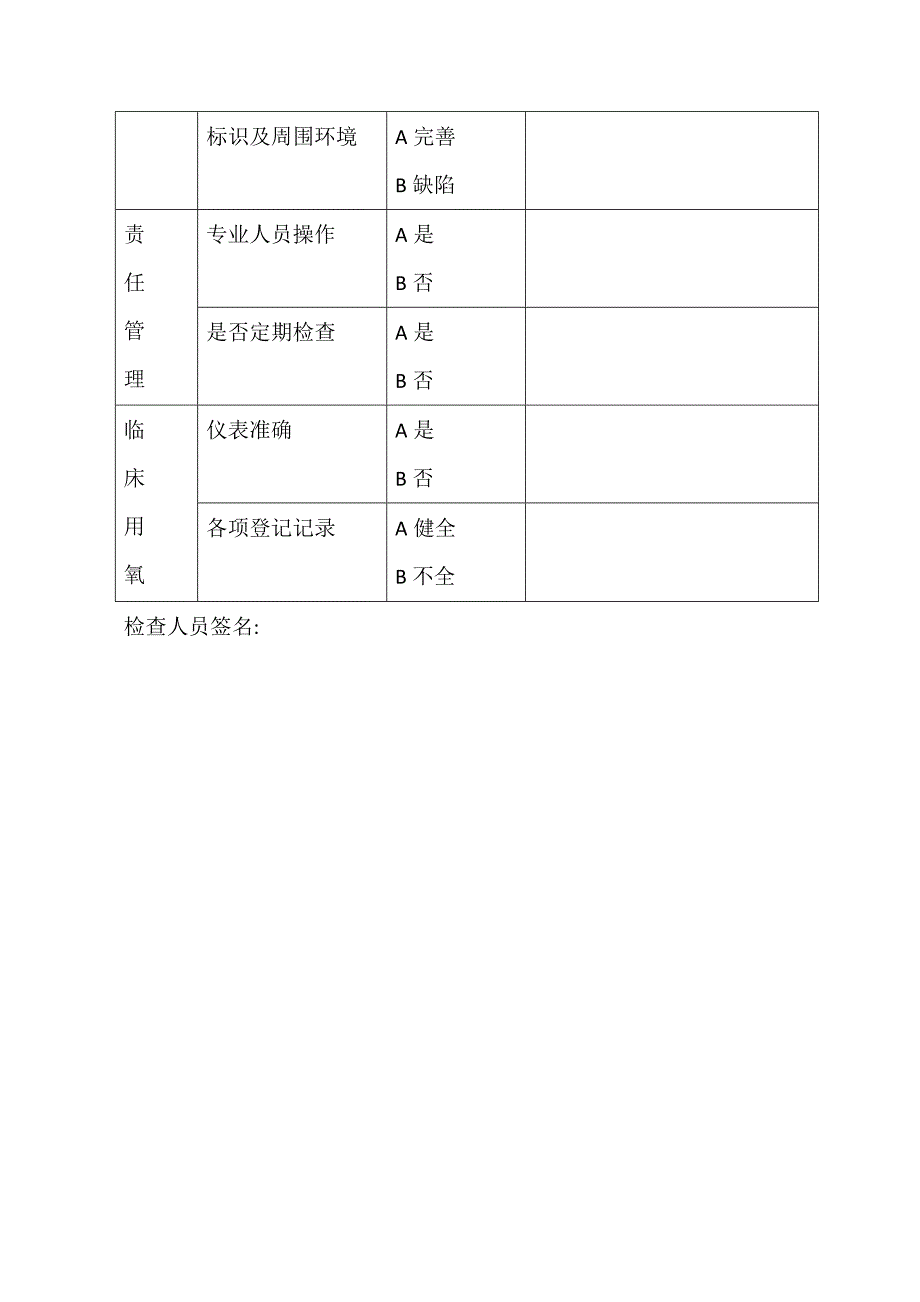 医用氧气安全管理制度及巡查表_第3页