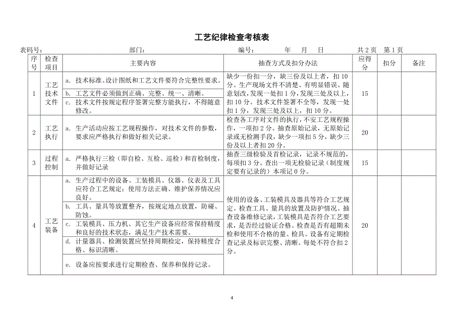 工艺管理制度考核办法.doc_第4页