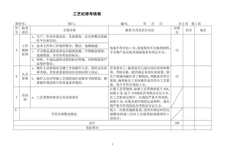 工艺管理制度考核办法.doc_第5页