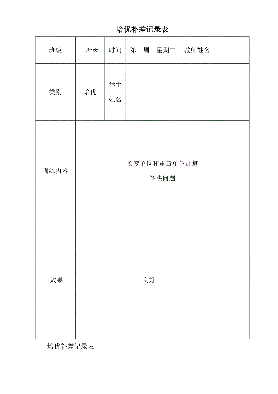 三年级上册数学培优辅差记录表_第1页