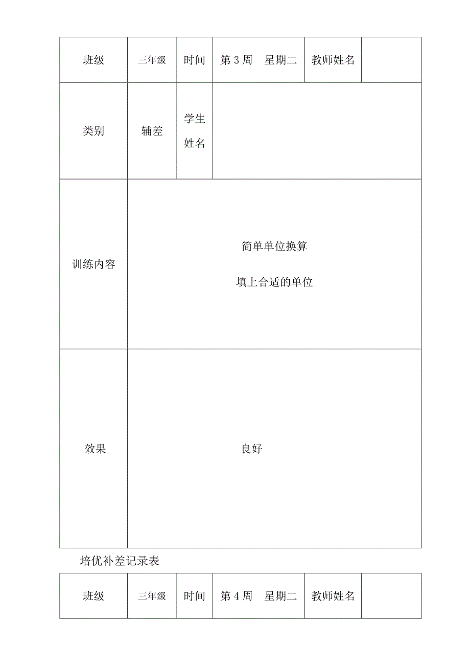 三年级上册数学培优辅差记录表_第2页