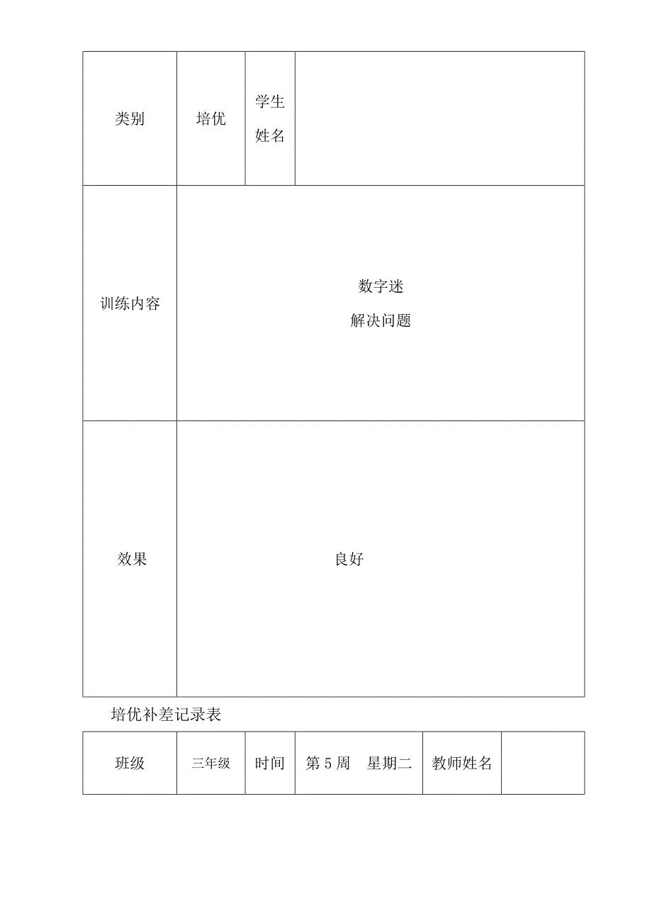 三年级上册数学培优辅差记录表_第3页