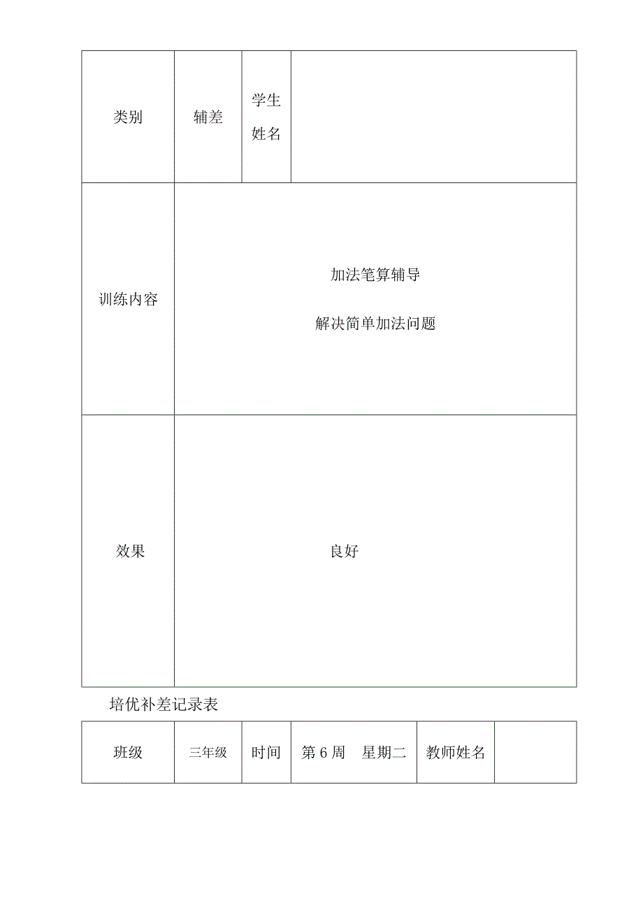 三年级上册数学培优辅差记录表_第4页