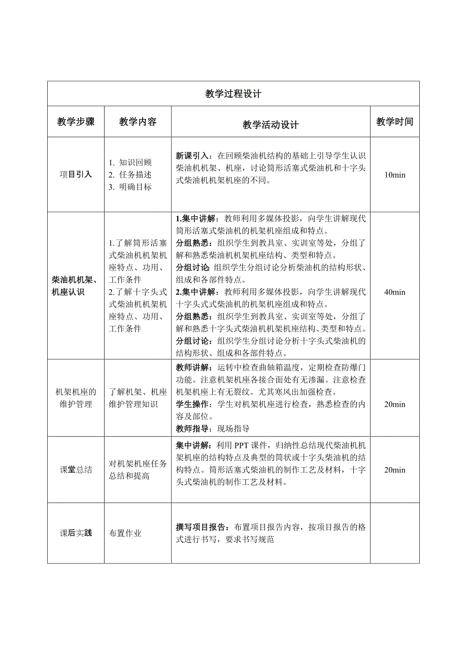 项目十柴油机固定部件的检查与维修.docx_第2页