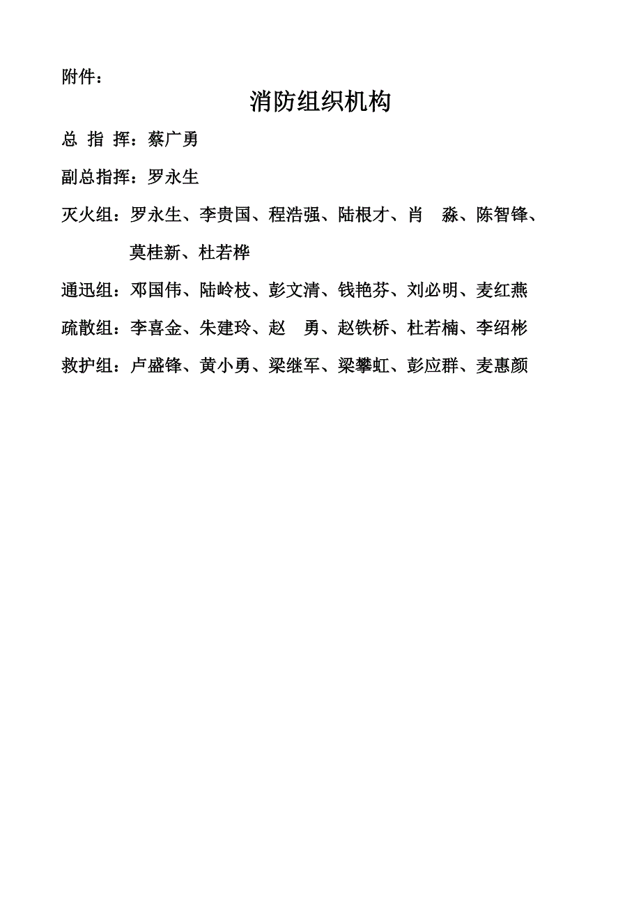 消防应急疏散预案_第2页