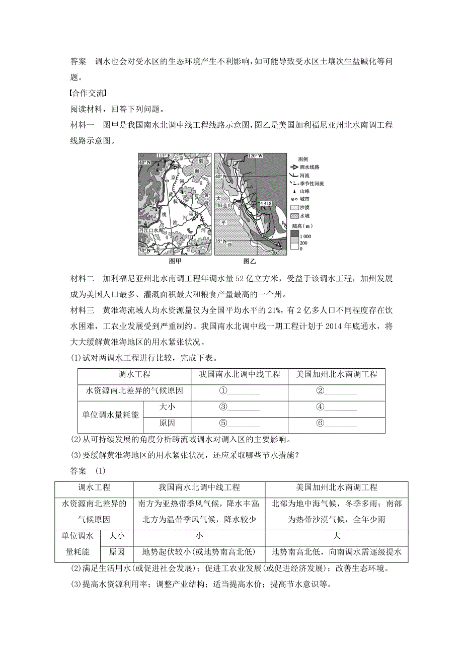 最新高中地理 第一章 第三节 人类活动对区域地理环境的影响学案 中图版必修3_第2页