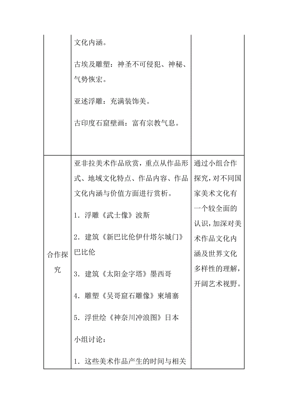 课题：丰富多彩的亚非拉美术作品.doc_第4页