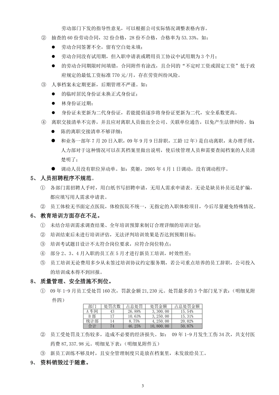 人力资源审计报告(定稿)_第3页