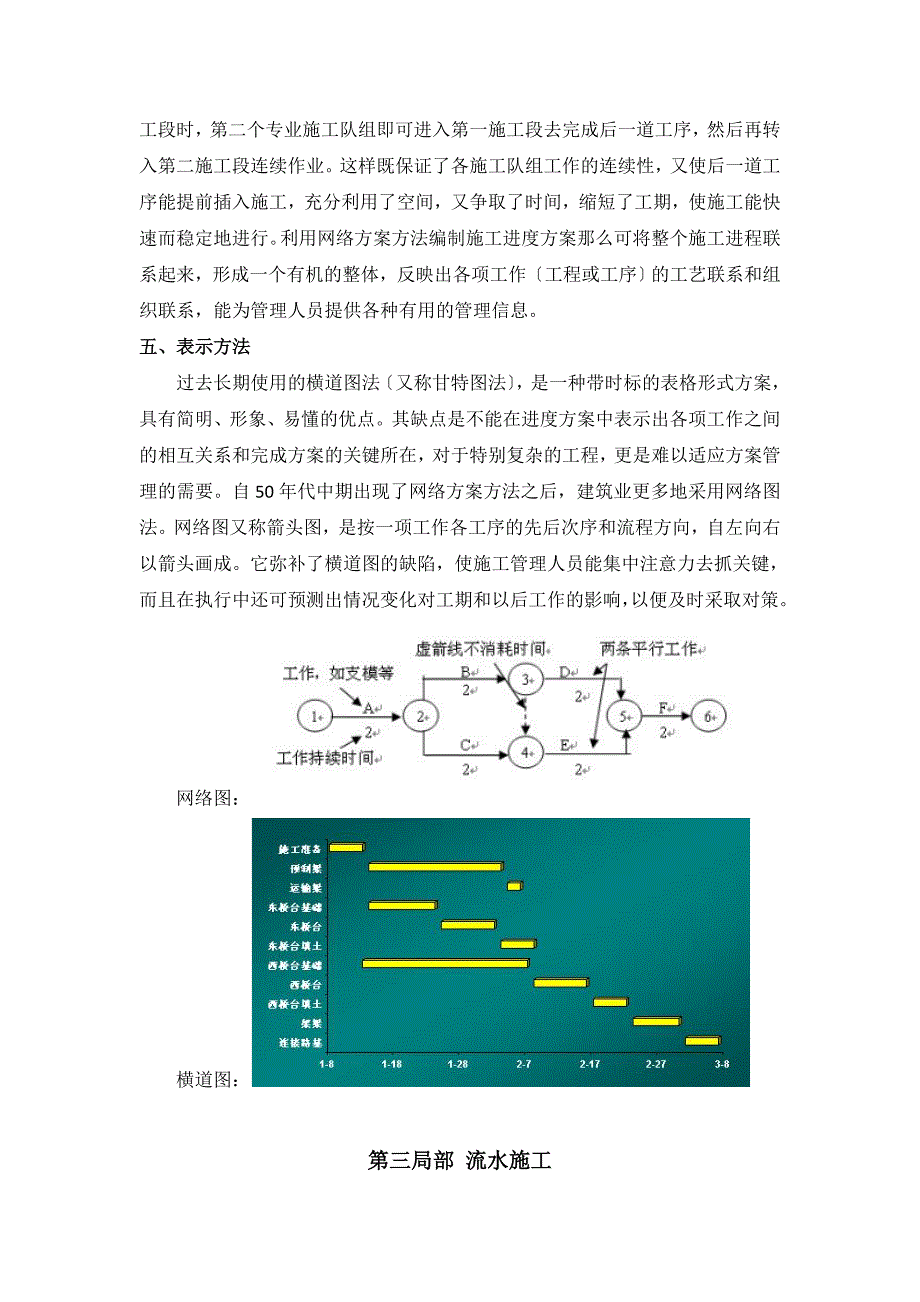 工程施工进度管理.docx_第4页