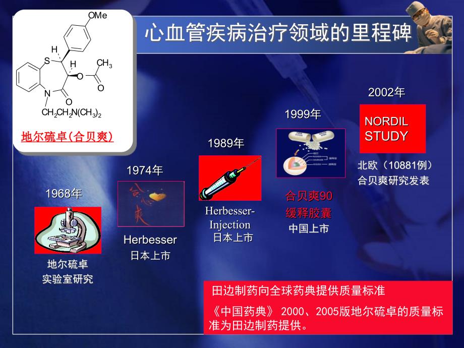 HERI在急危重症患者中的临床应用_第3页